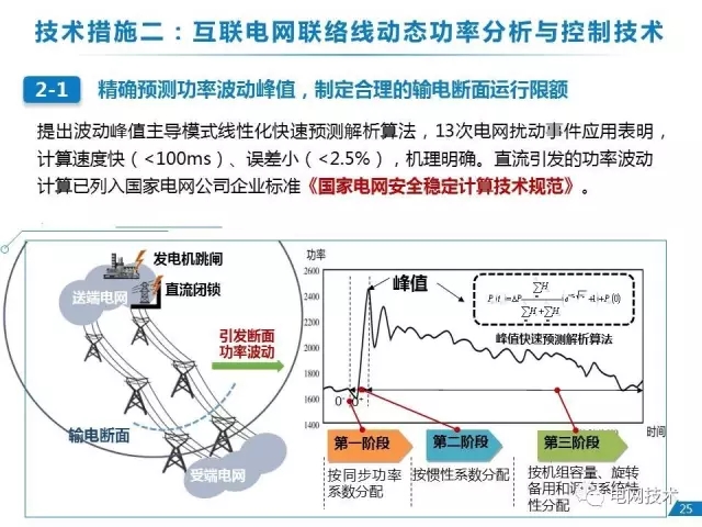 能源互联网的若干关键问题19