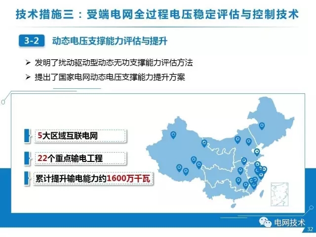能源互联网的若干关键问题20