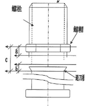 图4 螺栓检验重点受力区.png