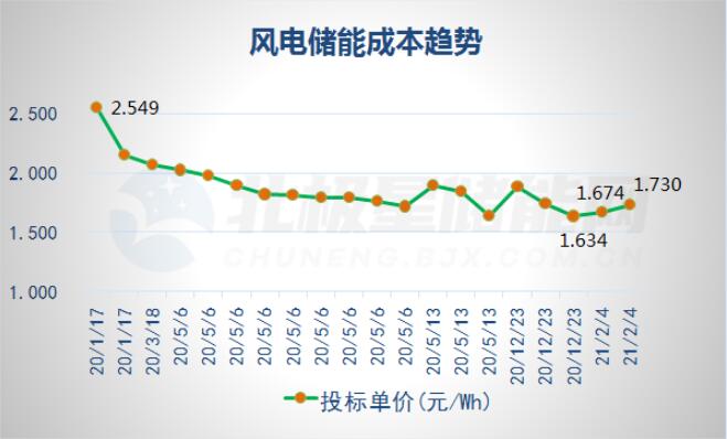 QQ截图20210207141707.jpg